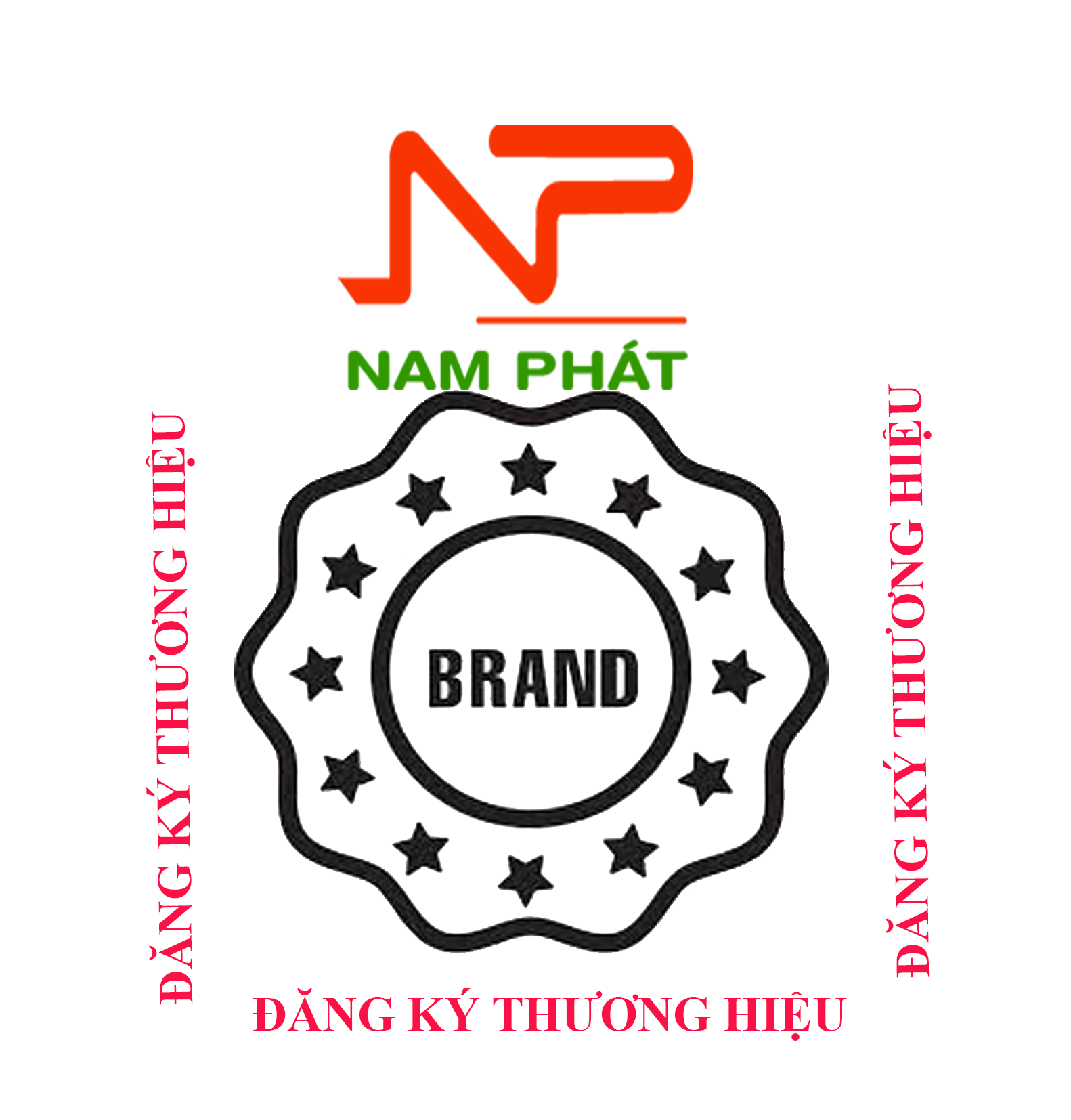 dang ky thuong hieu