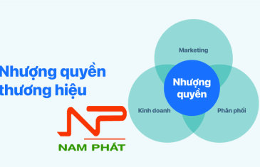 Nhượng quyền thương hiệu là gì? Quy định về nhượng quyền thương hiệu? 15 nhuong quyen thuong hieu la gi nhung luu y co ban khi nhuong quyen thuong hieu